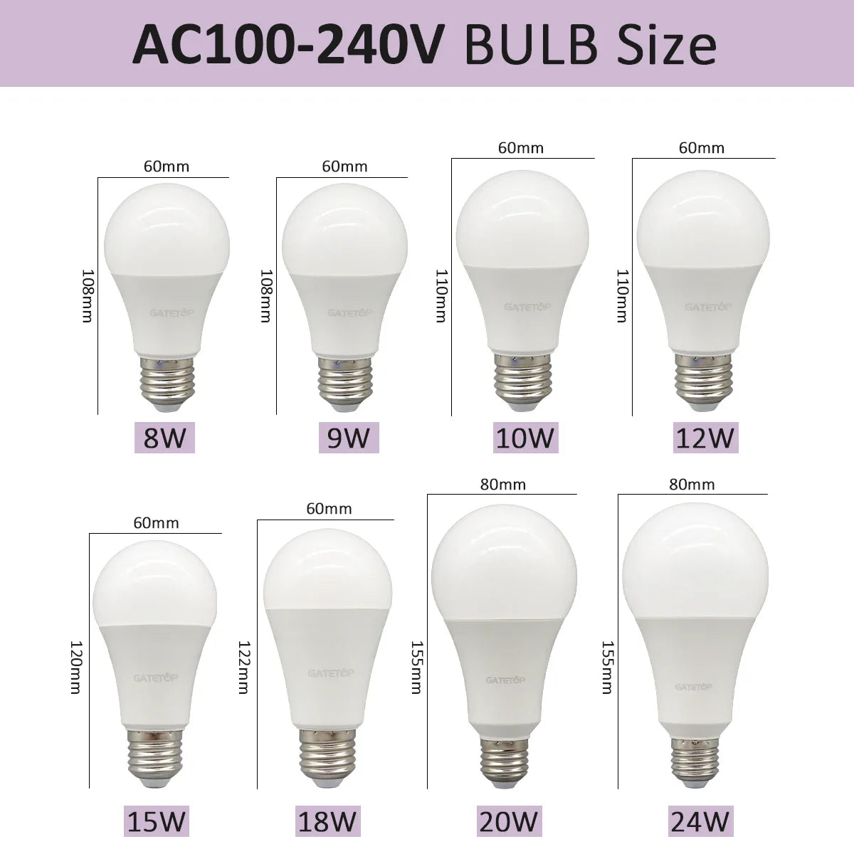 Energy Saving Bulb E27 B22 Lamps A60 A80 AC220V 230V 110V LED Light 20W 18W 24W for Home Derection Living Room Lighting