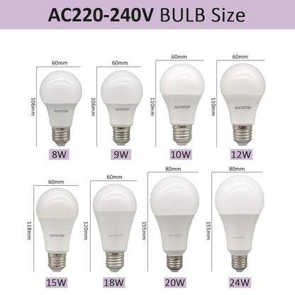 Energy Saving Bulb E27 B22 Lamps A60 A80 AC220V 230V 110V LED Light 20W 18W 24W for Home Derection Living Room Lighting