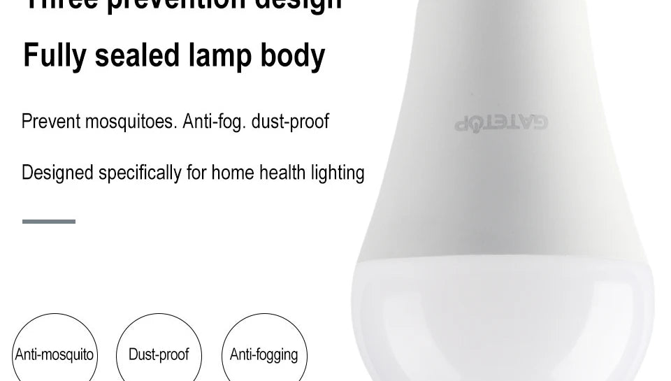 LED Energy Saving Bulb AC220V E14 E27 B22 3w-24w 3000K 4000K 6000K Lamp With Ce Rohs For Home Office Interior Decoration