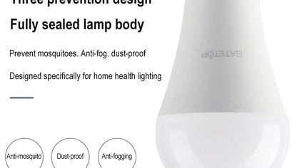 LED Energy Saving Bulb AC220V E14 E27 B22 3w-24w 3000K 4000K 6000K Lamp With Ce Rohs For Home Office Interior Decoration