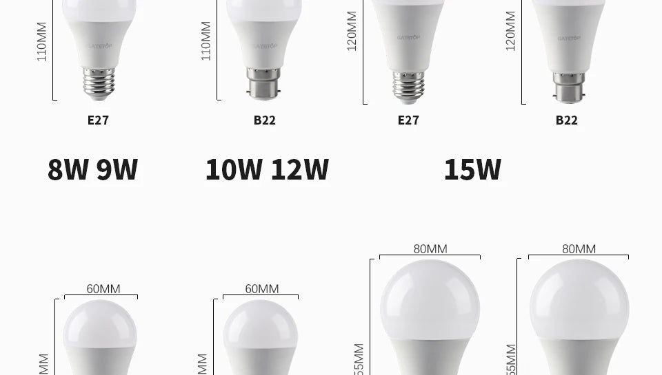 LED Energy Saving Bulb AC220V E14 E27 B22 3w-24w 3000K 4000K 6000K Lamp With Ce Rohs For Home Office Interior Decoration